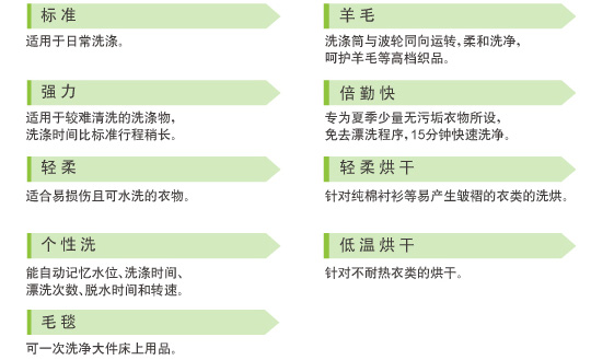 榴莲APP旧版福引导入口连接特性