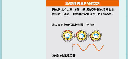 榴莲APP旧版福引导入口连接特性