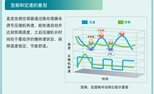 榴莲APP旧版福引导入口连接特性