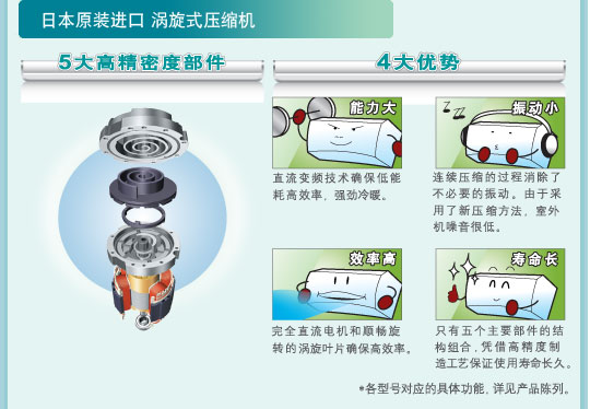 榴莲APP旧版福引导入口连接特性