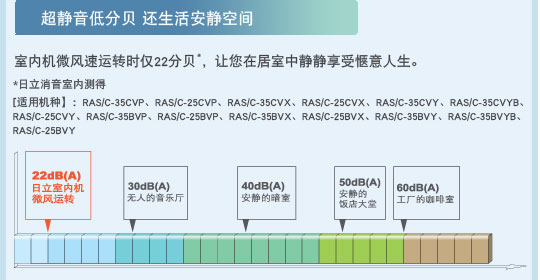 榴莲APP旧版福引导入口连接特性