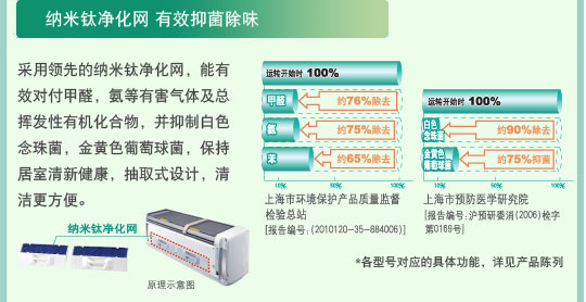 榴莲APP旧版福引导入口连接特性